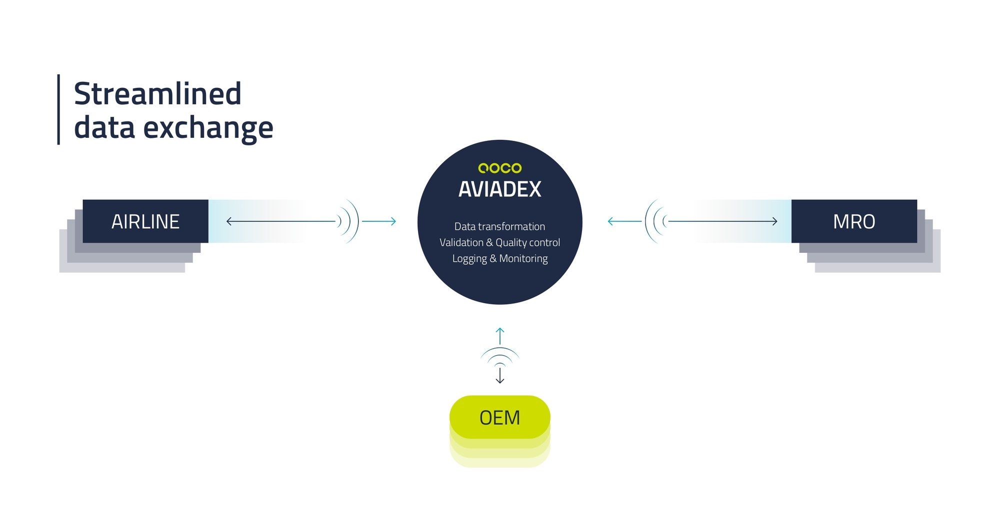5 AviadexDEE-Aligned_page-0001 (1)