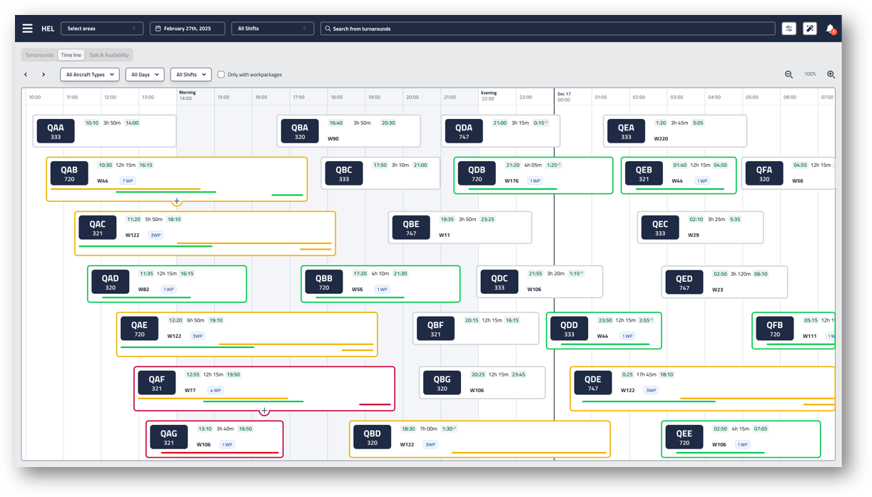 Assignment overview orig-1