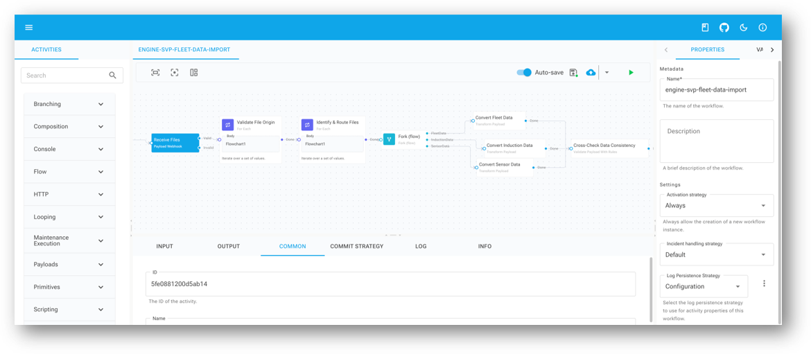 Aviadex Data Orchestrator