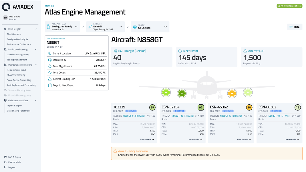 Aviadex engine fleet and shop visit planner hero