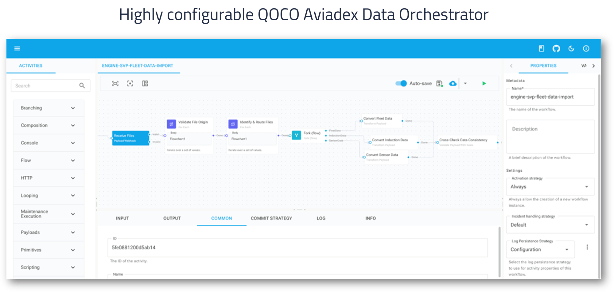 Data orchestrator-2