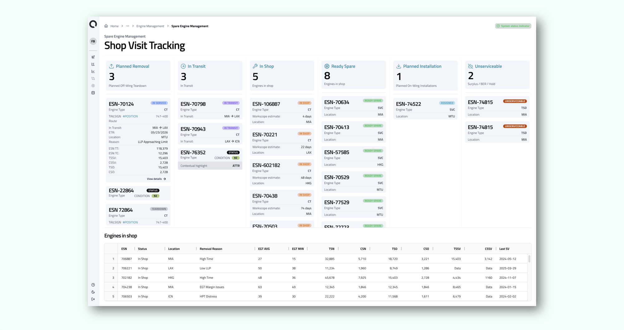 Engine Management Platform dashboard color bg-1