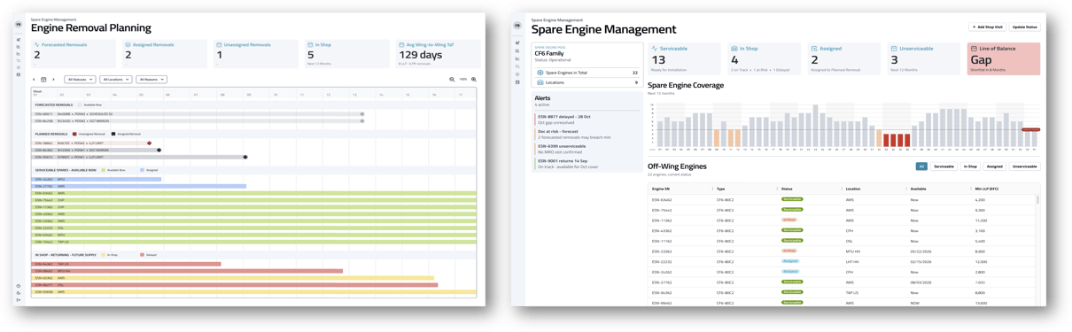 Engine Management Platform full width
