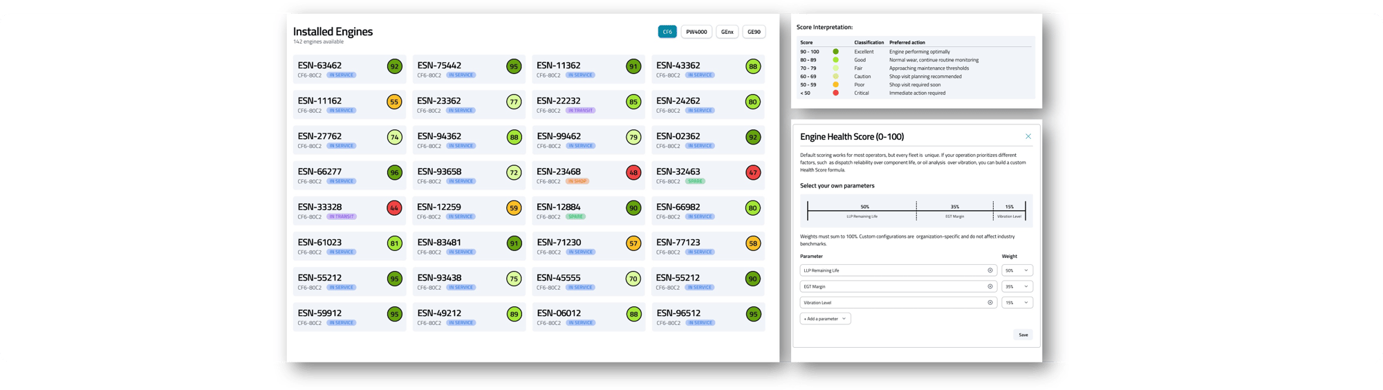 Engine fleet arranged