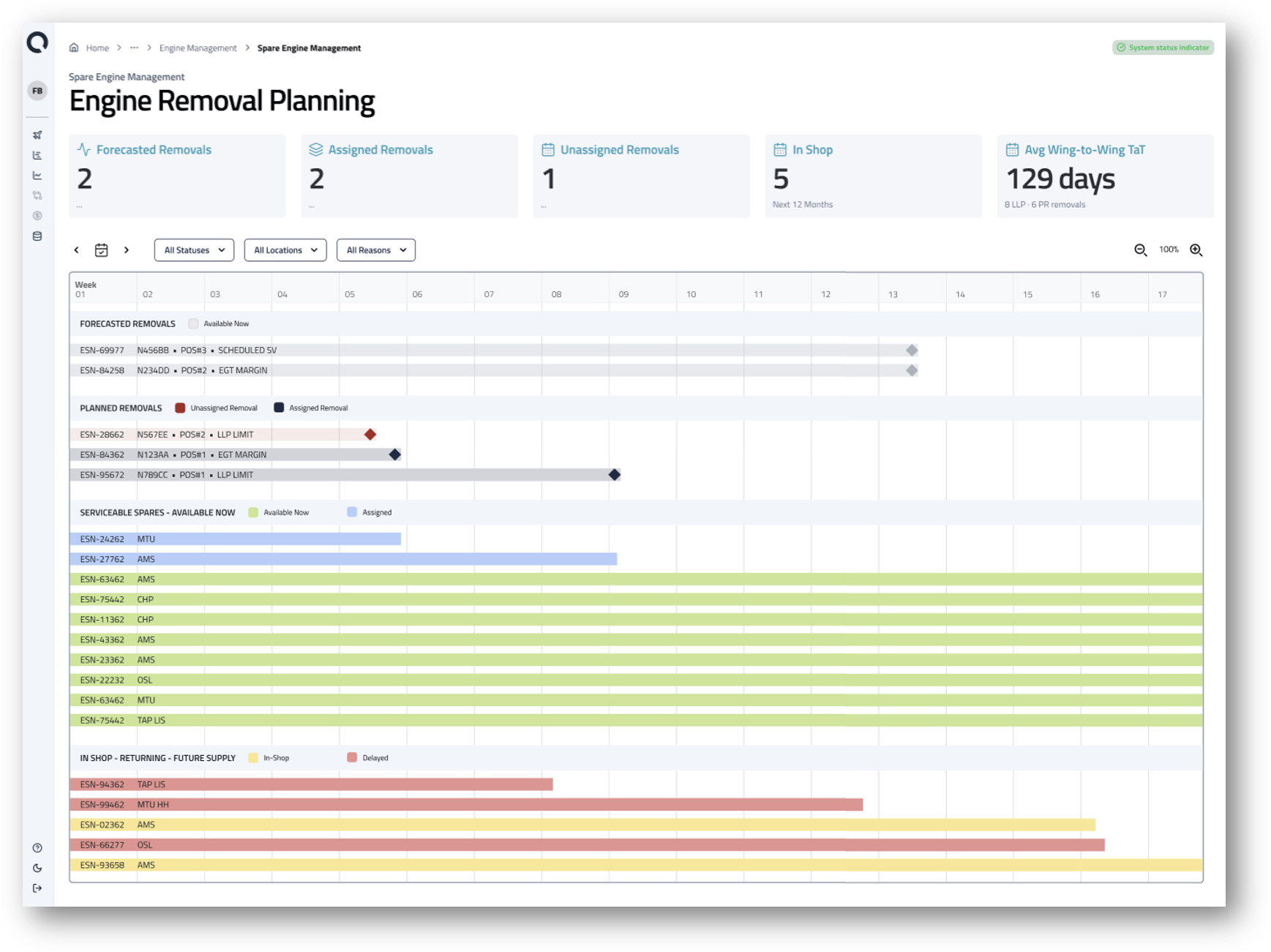 Engine removal planner shadow