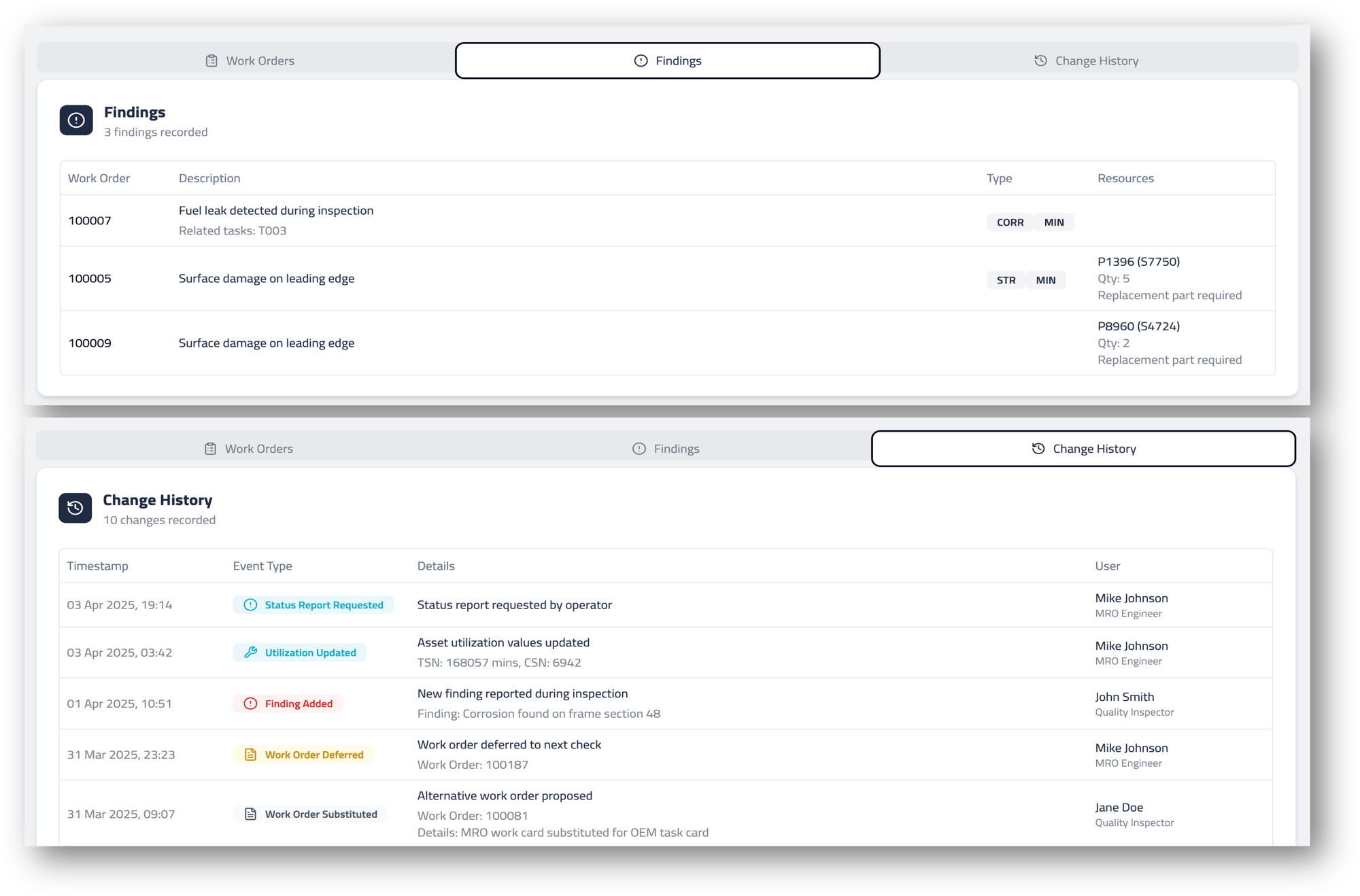 Findings and change history 2