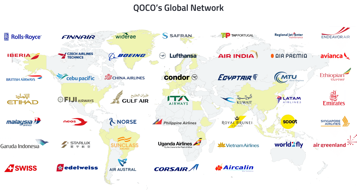 Global network