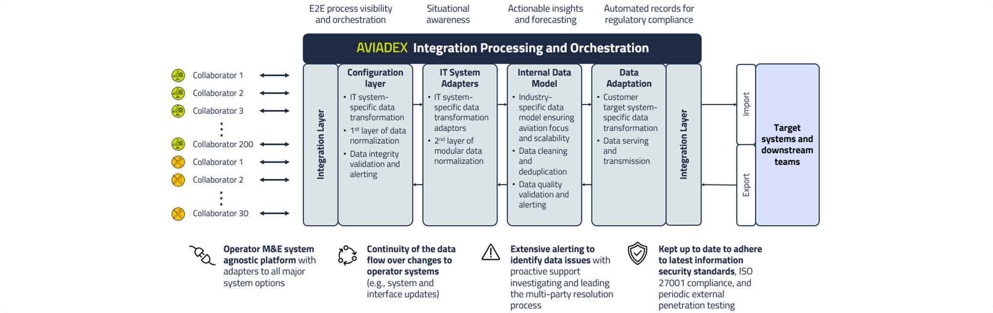 Jääkaappi general scaled
