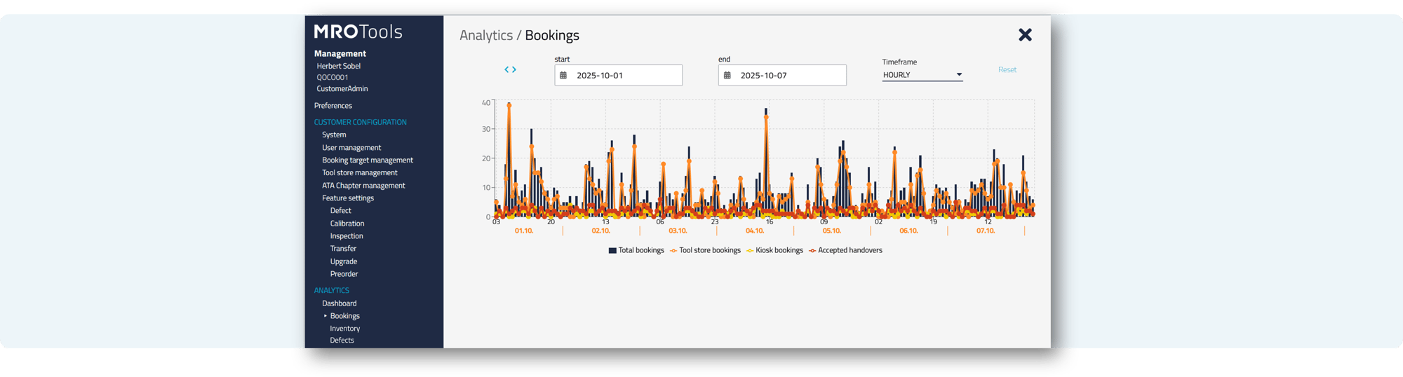 MROTools light blue-1