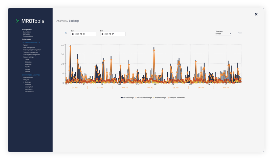 MROTools new screenshot NEW-1