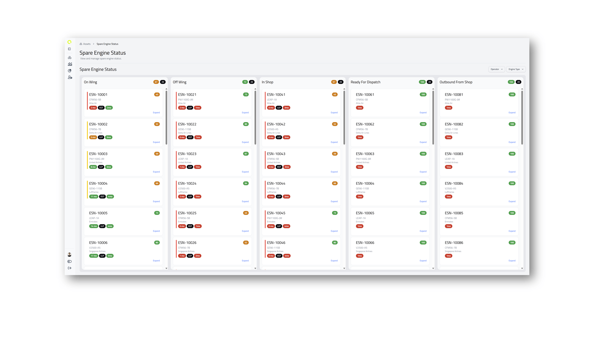 Shop Visit Planner dashboards engine status resized