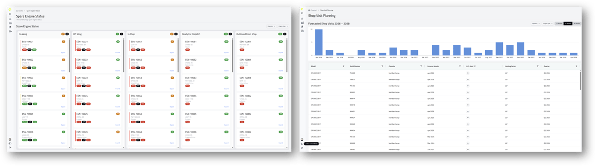 Shop Visit Planner screenshots full
